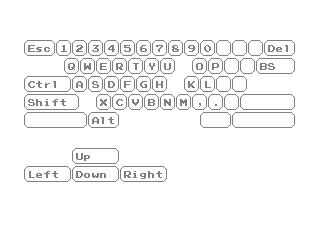 Ebiten example: keyboard